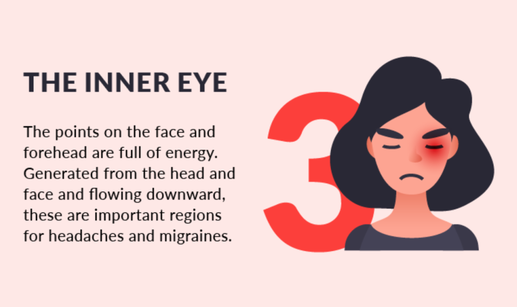 6 Acupressure Regions to Treat Migraines and Headaches