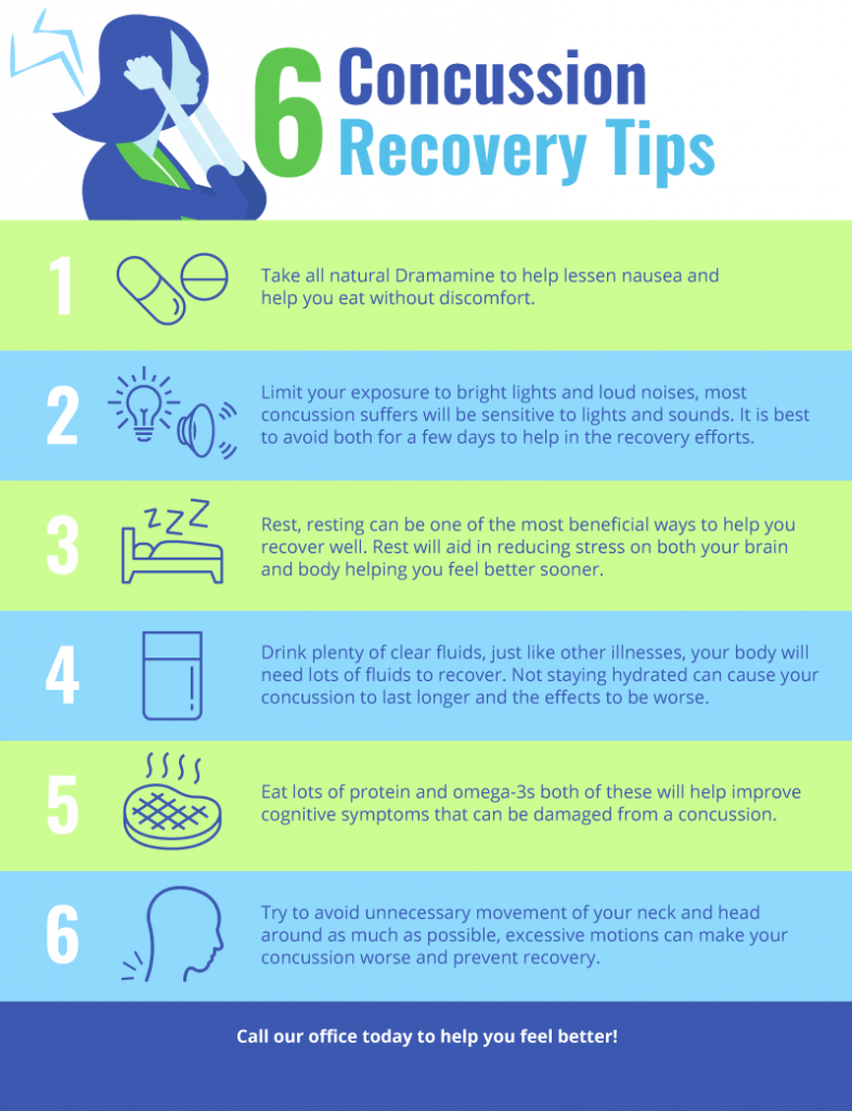 grade 3 concussion recovery