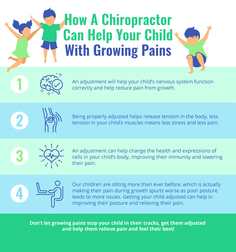 How A Chiropractor Can Help Your Child With Growing Pains