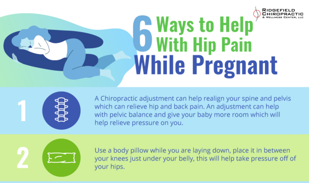 6 Ways to Help with Hip Pain while Pregnant