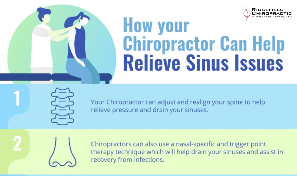 Sinus Pain Relief with Chiropractic Care | Dr. Chris Mascetta