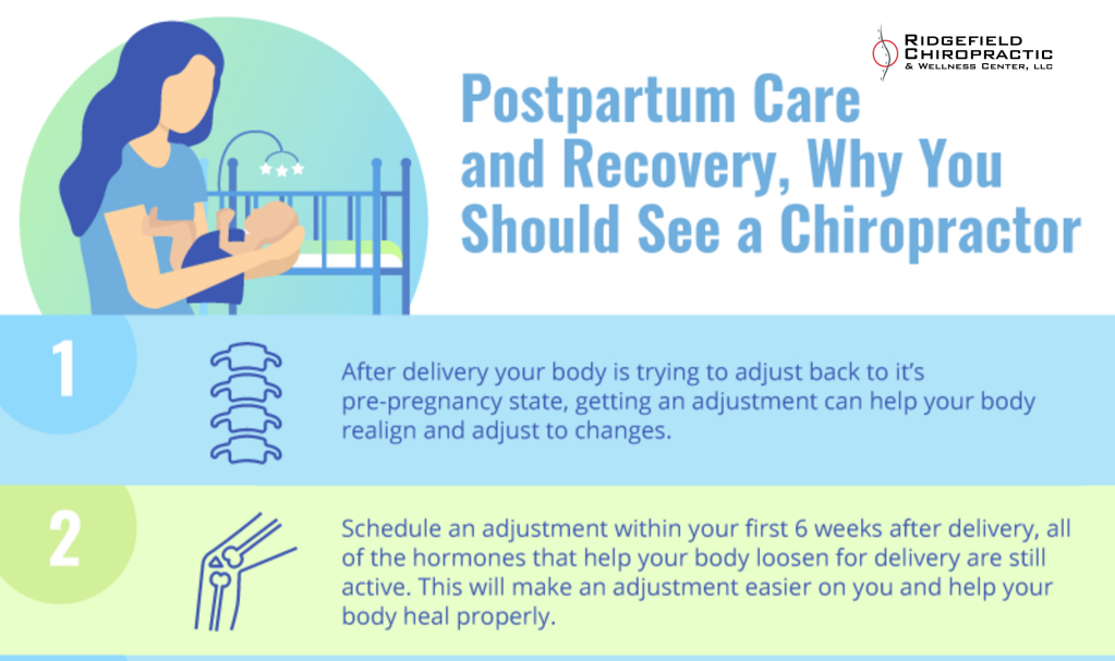 postpartum care and chiropractic | Dr. Chris Mascetta | Ridgefield Chiropractic & Wellness Center