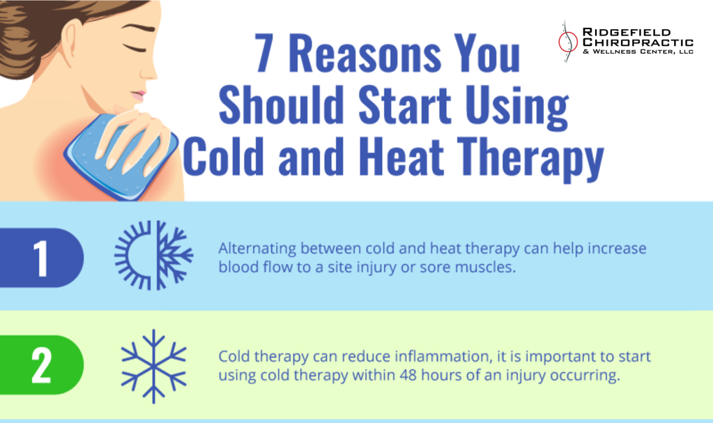 dr chris mascetta | ice and heat therapy | chiropractor ridgefield ct