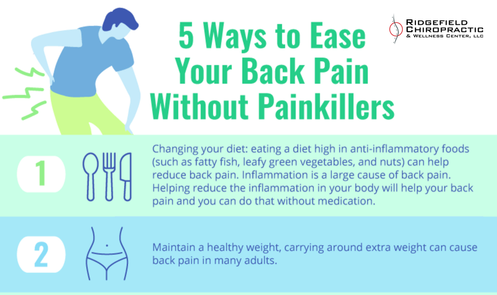 5 ways to ease back pain without pain killers | Dr. Chris Mascetta