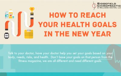 How to Reach your Health Goals in the New Year