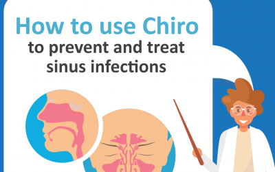 How Your Chiropractor Can Treat and Prevent Sinus Infections