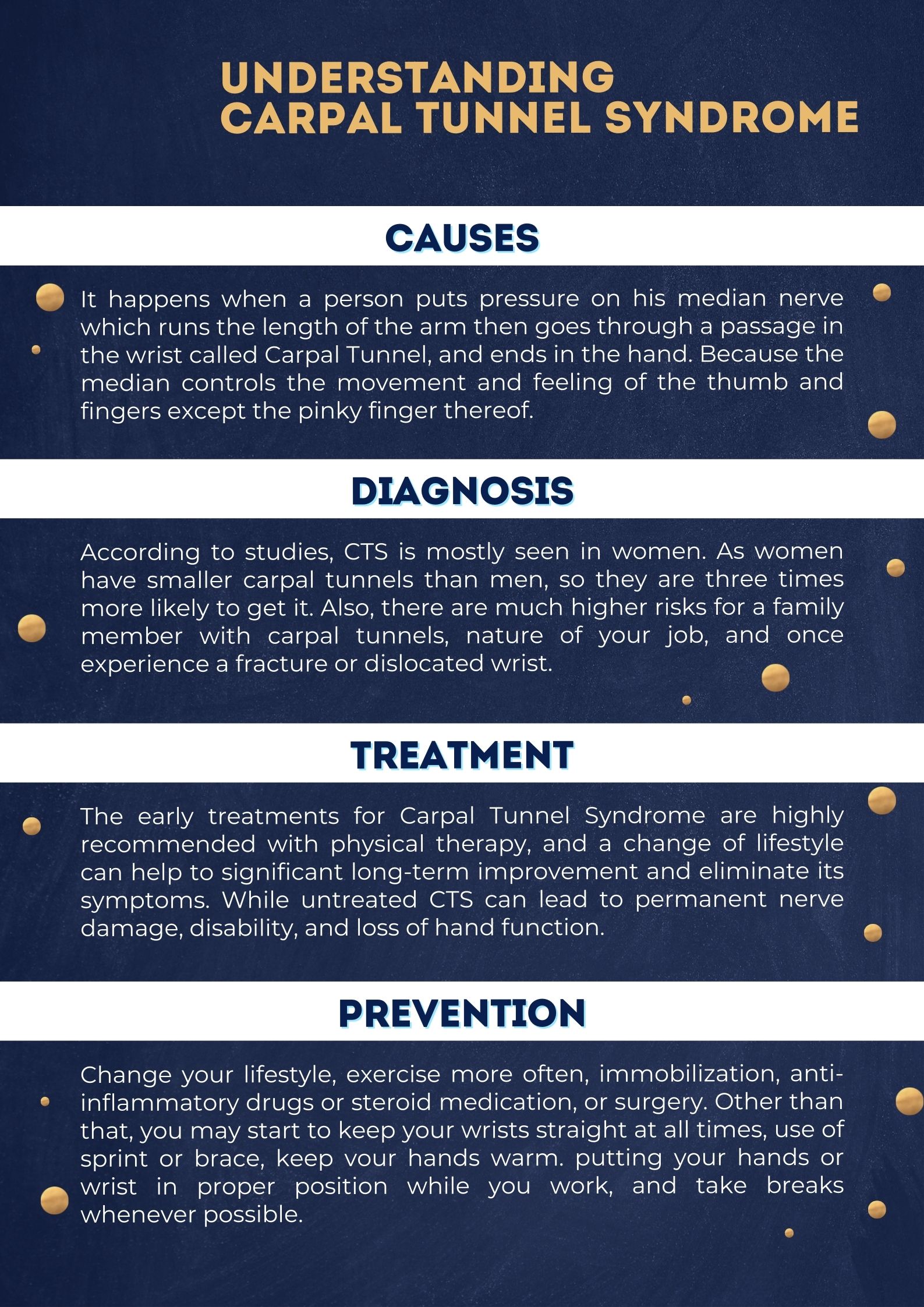 Causes and Diagnosis of Carpal Tunnel Syndrome