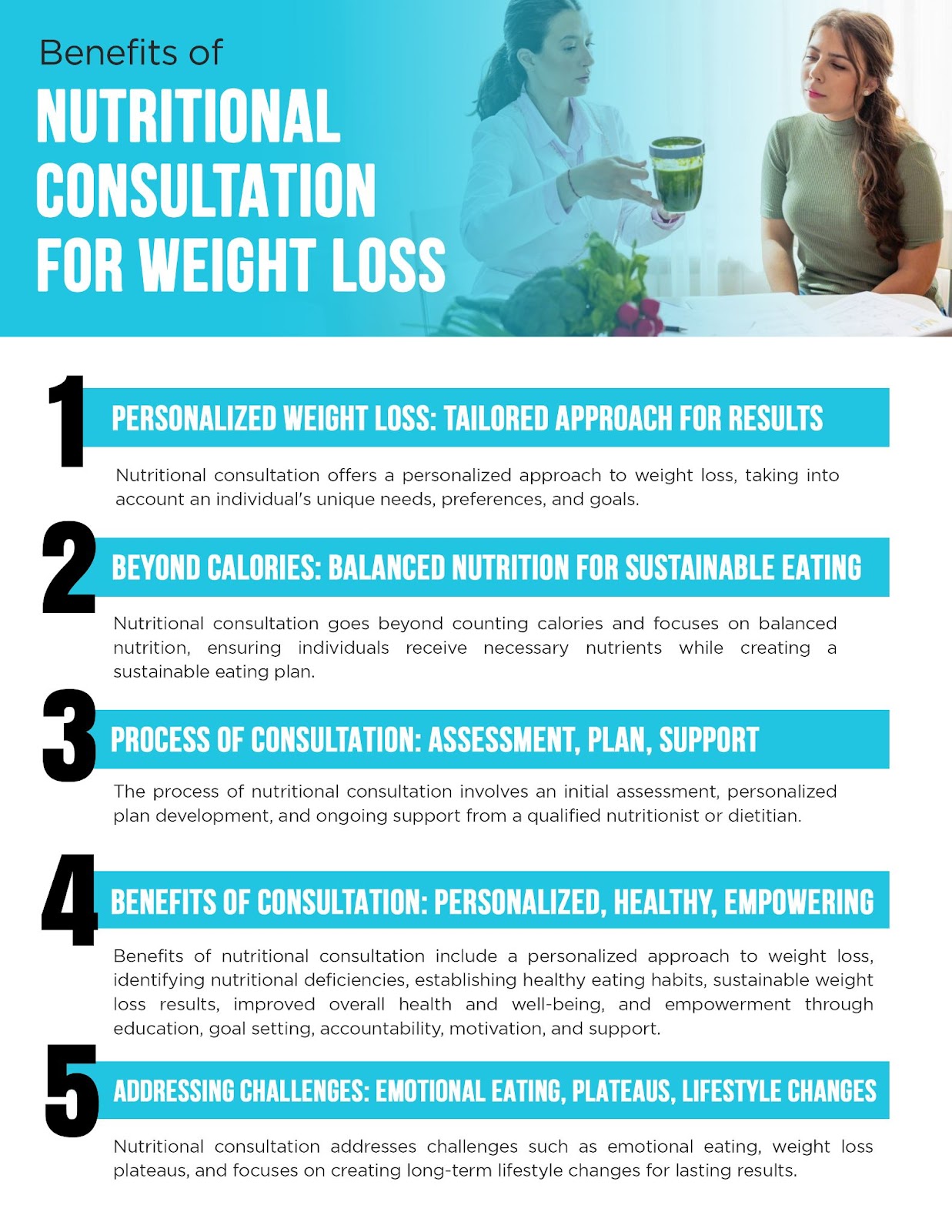 Nutritional Consultation