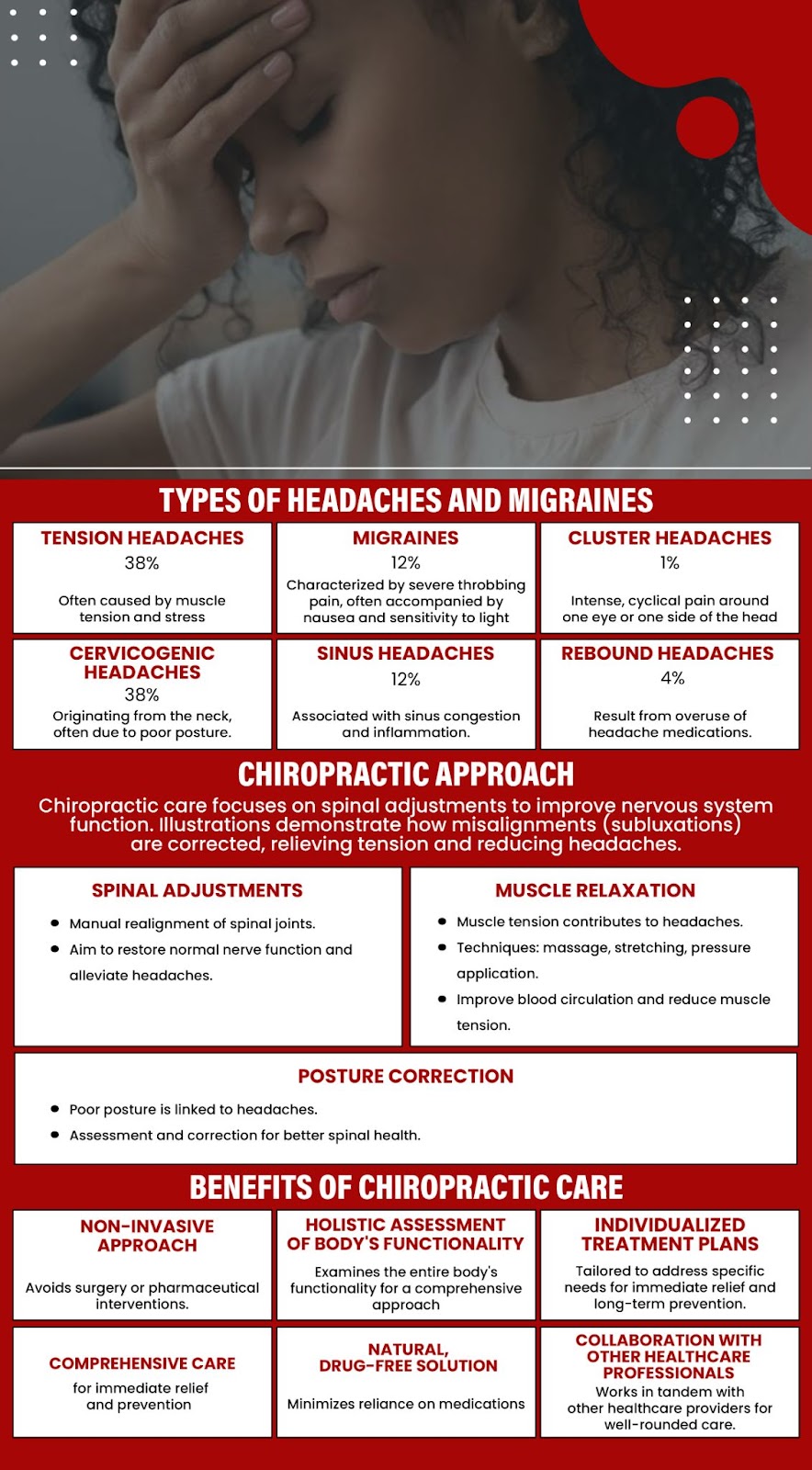 Chiropractic Solutions For Headache Relief