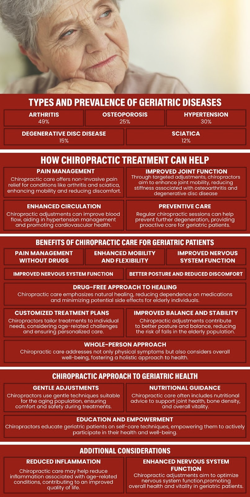 chiropractic care for geriatric patients