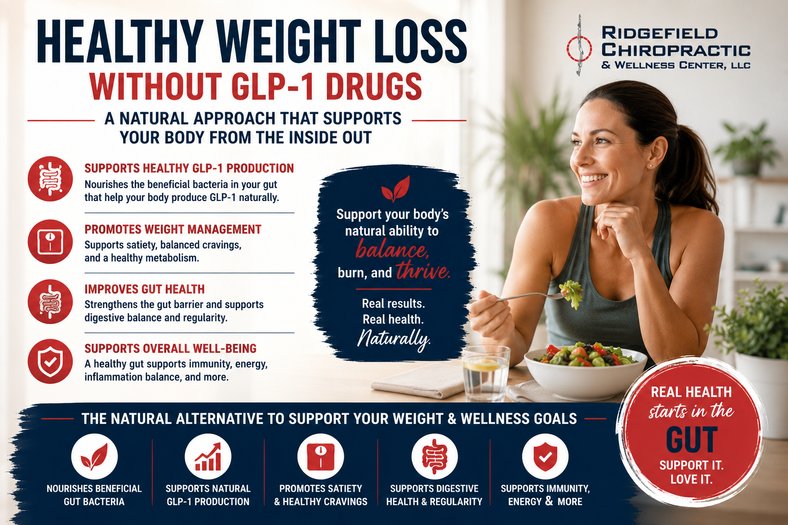GLP-1 Natural Alternative