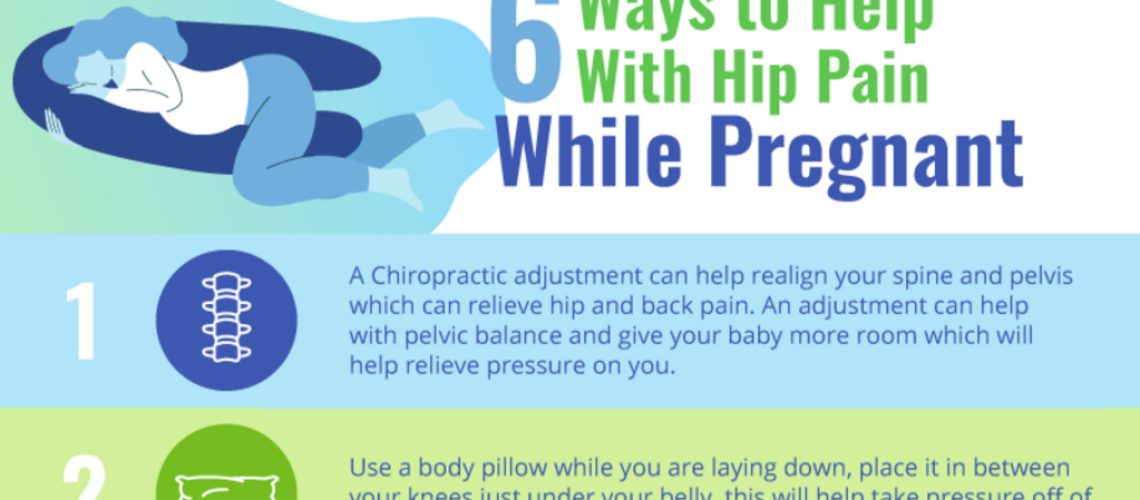 6 ways top help with hip pain while pregnant | Dr. Chris Mascetta 6 ways top help with hip pain while pregnant | Dr. Chris Mascetta